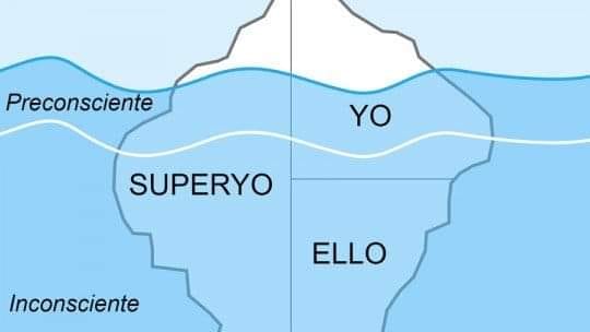 LA METÁFORA DEL ICEBERG DE SIGMUND FREUD: las terapias del pañito frío para un Yo afiebrado